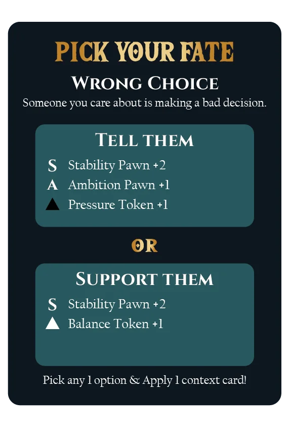 Water Situation Card Front
